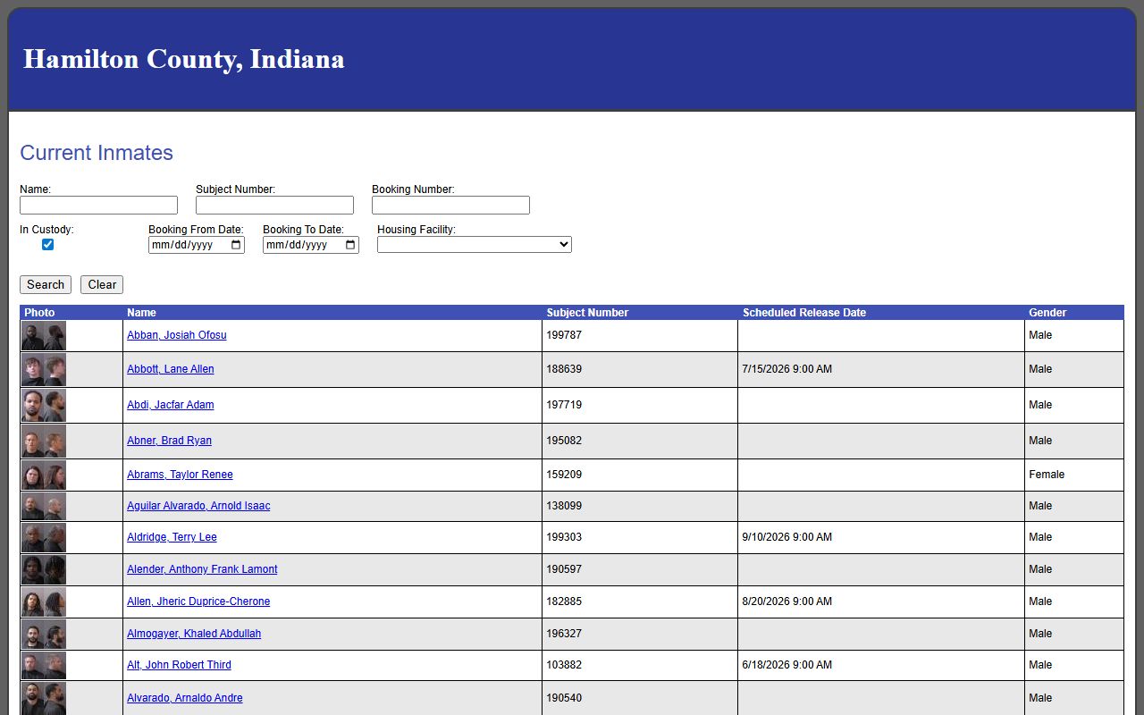 Hamilton County current inmates roster search fields